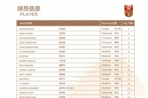 戰(zhàn)阿森納！U17國足號(hào)碼公布：鄺兆鐳8號(hào)、趙松源4號(hào)、徐正鵬6號(hào)