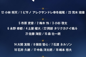 日本男足公布參加亞運(yùn)會(huì)23人名單：以U21國(guó)家隊(duì)為班底，4人留洋