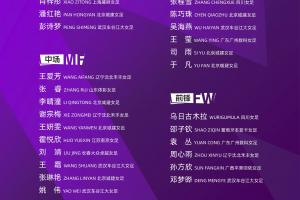 中國(guó)女足亞運(yùn)會(huì)名單：王霜、吳海燕、張琳艷在列，邵子欽入選-4t