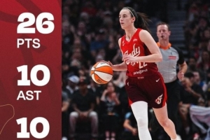26+10+10！凱特琳·克拉克第四次三雙 并列WNBA歷史第三&控衛(wèi)第一