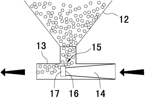 固氣比也是氣灰比