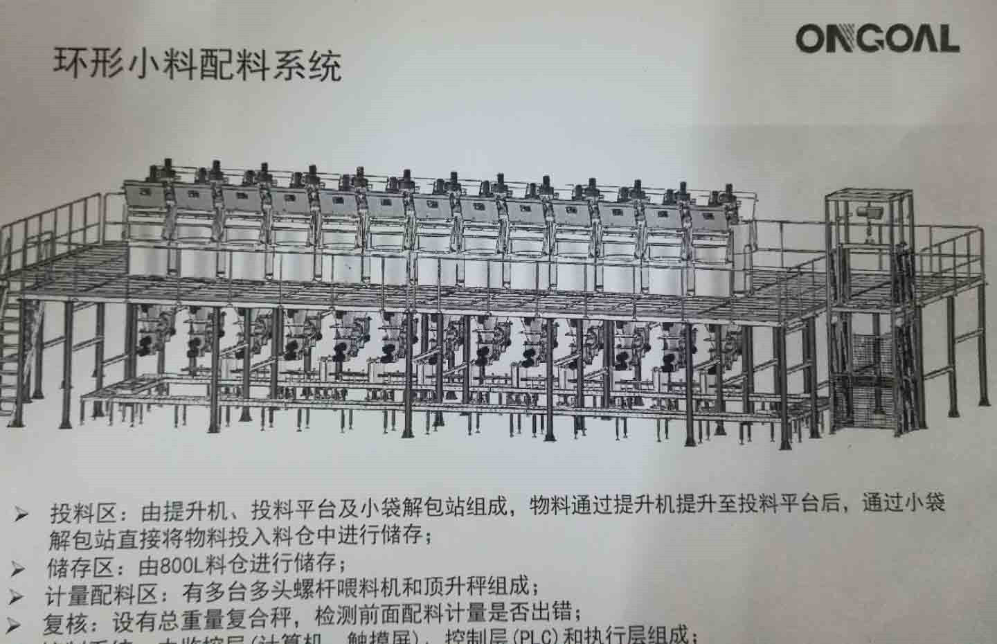 小料配料系統(tǒng)示意圖