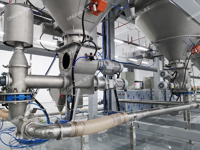 正壓輸送系統(tǒng) 正壓輸送系統(tǒng)