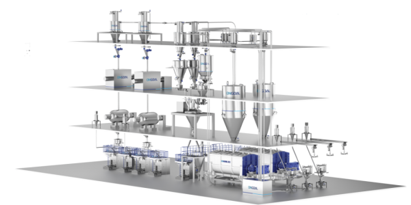 媒體觀察丨宏工科技電池材料智能制造解決方案助力大擴產(chǎn)時代