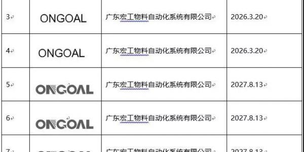 19件商標(biāo)申請，宏工進(jìn)一步強化自我品牌保護(hù)意識！