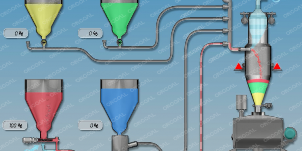 自動(dòng)配料系統(tǒng)設(shè)計(jì)，自動(dòng)配料系統(tǒng)怎么設(shè)置配方