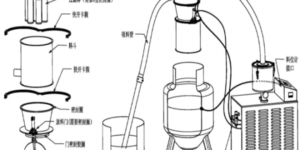 真空上料機(jī)工作原理