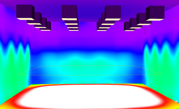 全光譜陽光模擬器如何選型？