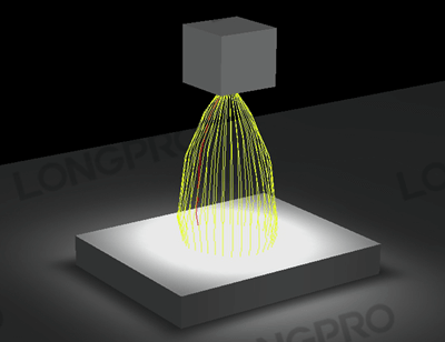全光譜日照模擬器如何實(shí)現(xiàn)10~20萬LUX/1200W/m2高照度？
